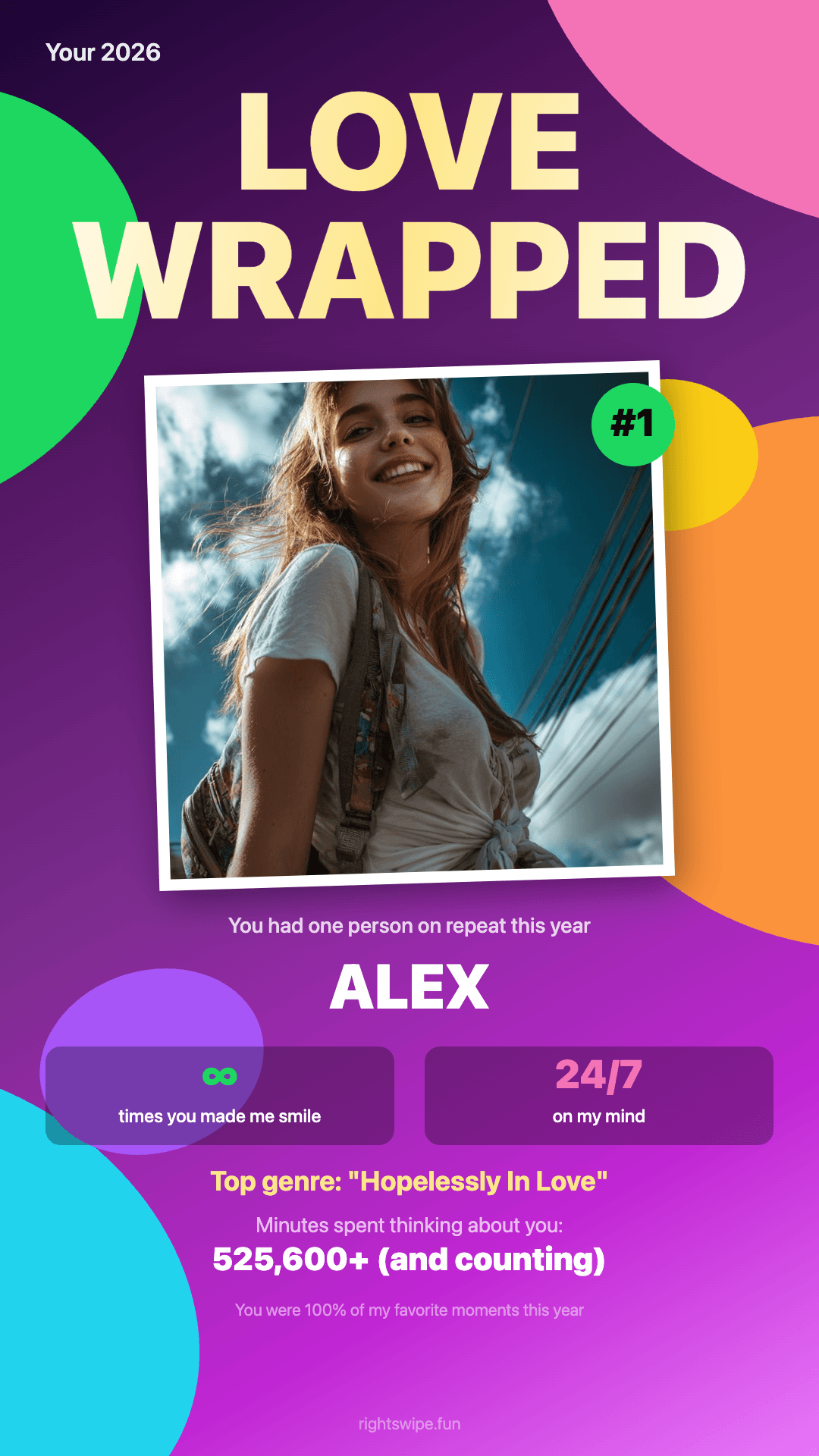 Spotify Wrapped preview